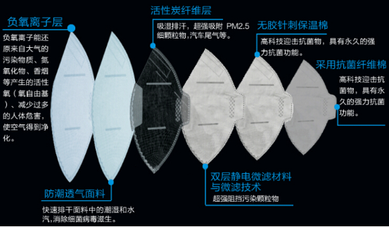 第33屆中國(guó)北京國(guó)際禮品、贈(zèng)品及家庭用品展覽會(huì)(圖4)