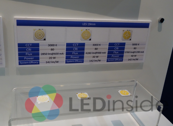 德國法蘭克福展會 挑戰(zhàn)LED發(fā)光效率的極限(圖9)