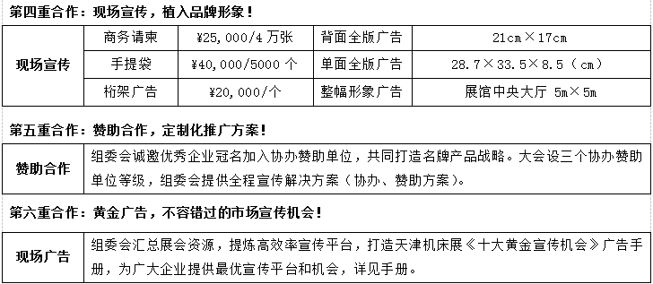 第13屆中國(天津)國際機床展覽會(圖6) 第13屆中國(天津)國際機床展覽會(圖6)