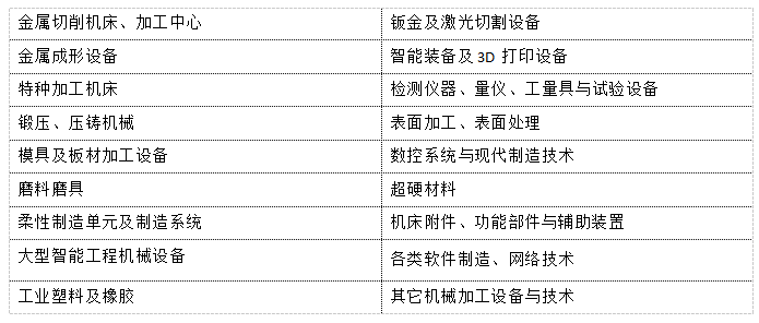 第13屆中國(天津)國際機床展覽會(圖4) 第13屆中國(天津)國際機床展覽會(圖4)