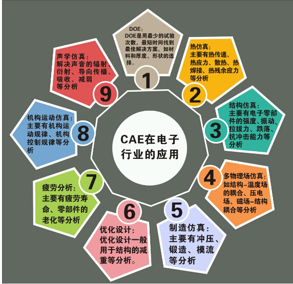 開幕式上，據(jù)中國工業(yè)和信息化部副部長懷進鵬介紹，2015年電子信息產(chǎn)業(yè)產(chǎn)值達到15.4萬億元人民幣，同比增長10.4%，其中電子信息制造業(yè)實現(xiàn)主營業(yè)務(wù)收入11.1萬億元人民幣。