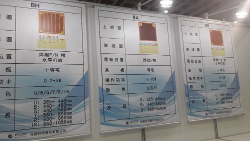 臺灣國際照明展直擊 持續(xù)精進LED光質量(圖5)